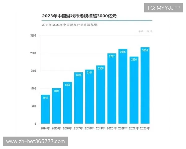 365日博游戏官网提供专业的赛事分析与实时数据，助力玩家做出明智的投注决策