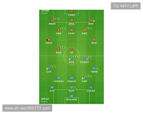 365日博足球官网提供最全面的足球赛事直播和赛事分析，助你掌握每一天的足球动态