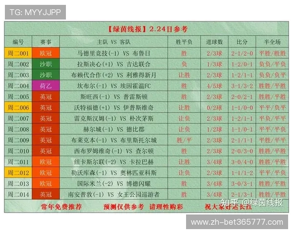 365电竞足球：最新赛事资讯与精彩比赛回放一站掌握