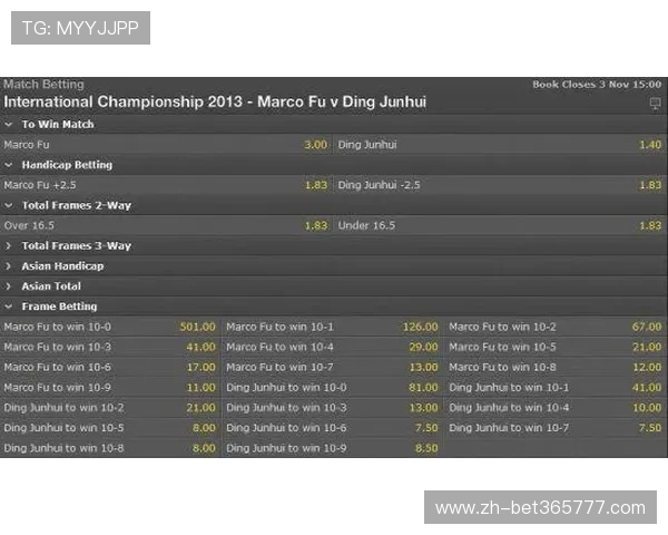 bet365线上官网提供多样体育赛事投注选择，满足不同需求