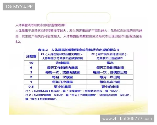 yobet体育官方安全保障措施，确保用户资金与个人信息的双重安全