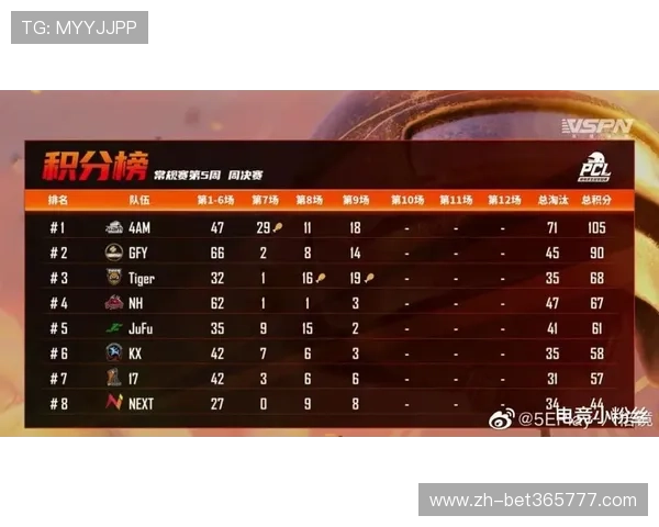 便捷快速的365滚球盘登录入口，助你轻松进入体育投注平台