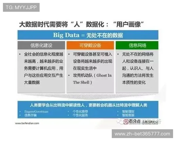 英国365平台成功案例分享及用户体验评价,展示平台的实际应用价值 英国365平台成功案例分享及用户体验评价,展示平台的实际应用价值