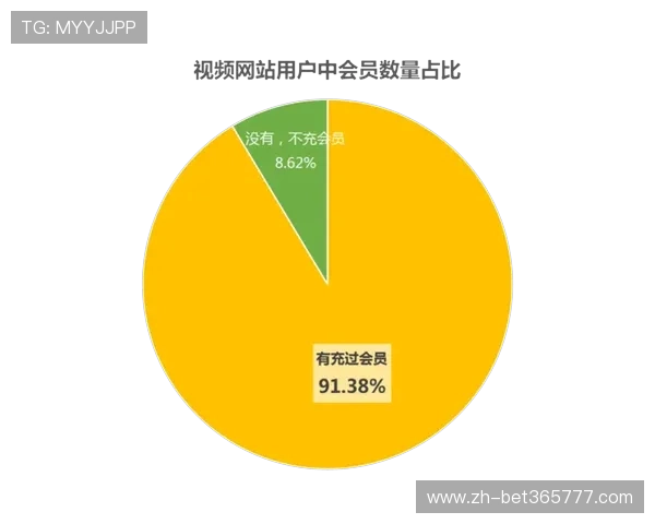 8xbet中文站新手注册指南详解助你快速成为平台的活跃用户 8xbet中文站新手注册指南详解助你快速成为平台的活跃用户