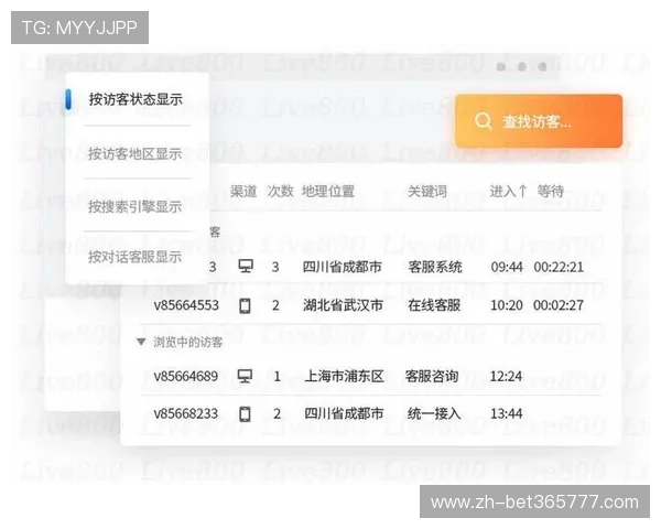 BET188官方网站客服支持服务内容详尽说明与用户反馈渠道