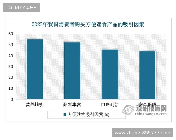 优胜客品牌发展历程：企业品牌形象建立与消费者认同的逐步演进