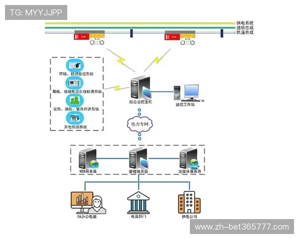 怎样顺利完成Yin Bet官网下载，完整步骤及常见问题解答