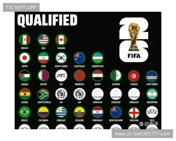 2026年世界杯墨西哥与韩国队晋级形势分析及比赛影响力解读